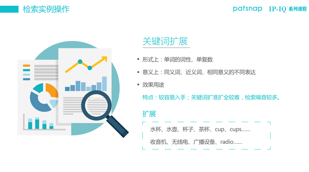 4天速成！專利申請(qǐng)&撰寫直通班，幫你從小白變身大神