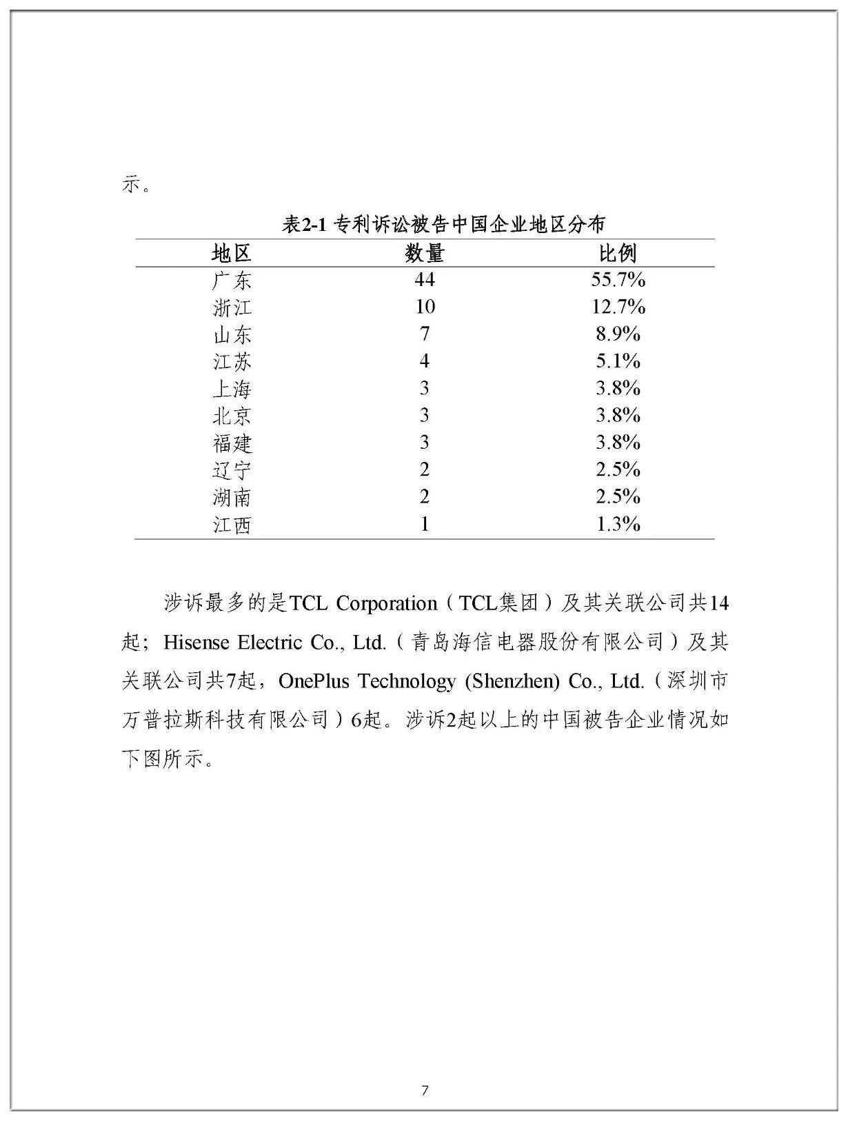 2019年中國企業(yè)涉美知識產(chǎn)權(quán)訴訟報告（全文）