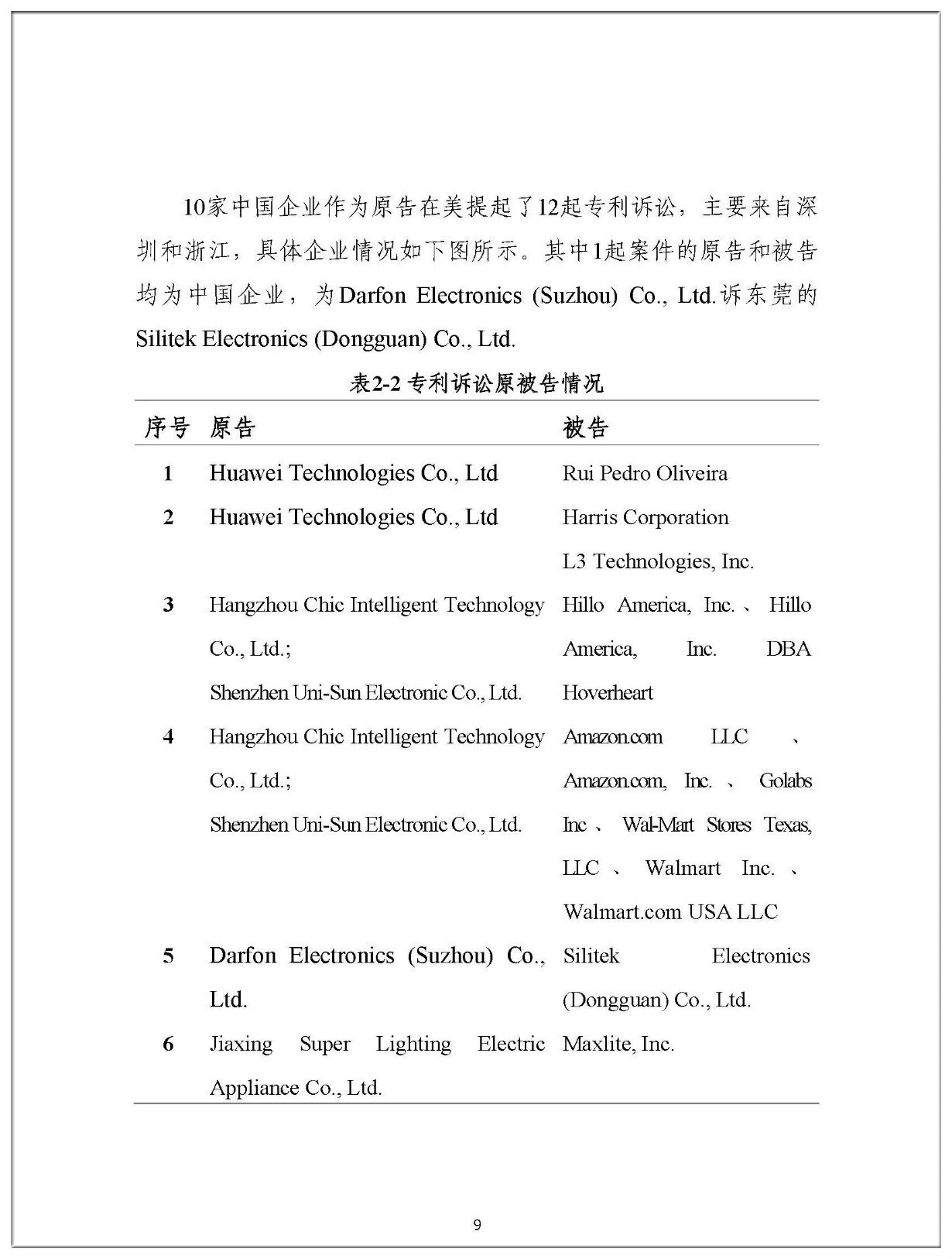 2019年中國企業(yè)涉美知識產(chǎn)權(quán)訴訟報告（全文）