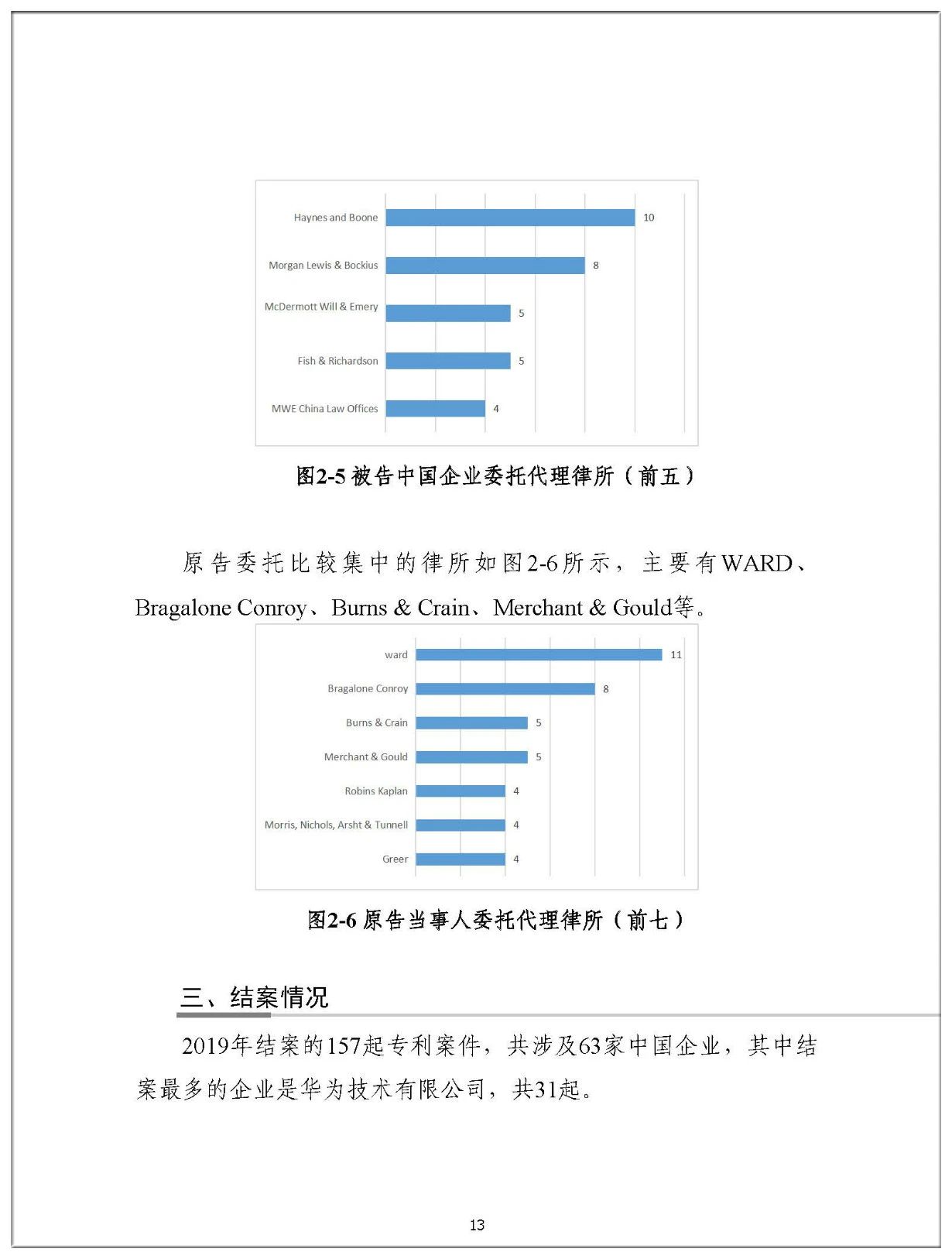 2019年中國企業(yè)涉美知識產(chǎn)權(quán)訴訟報告（全文）