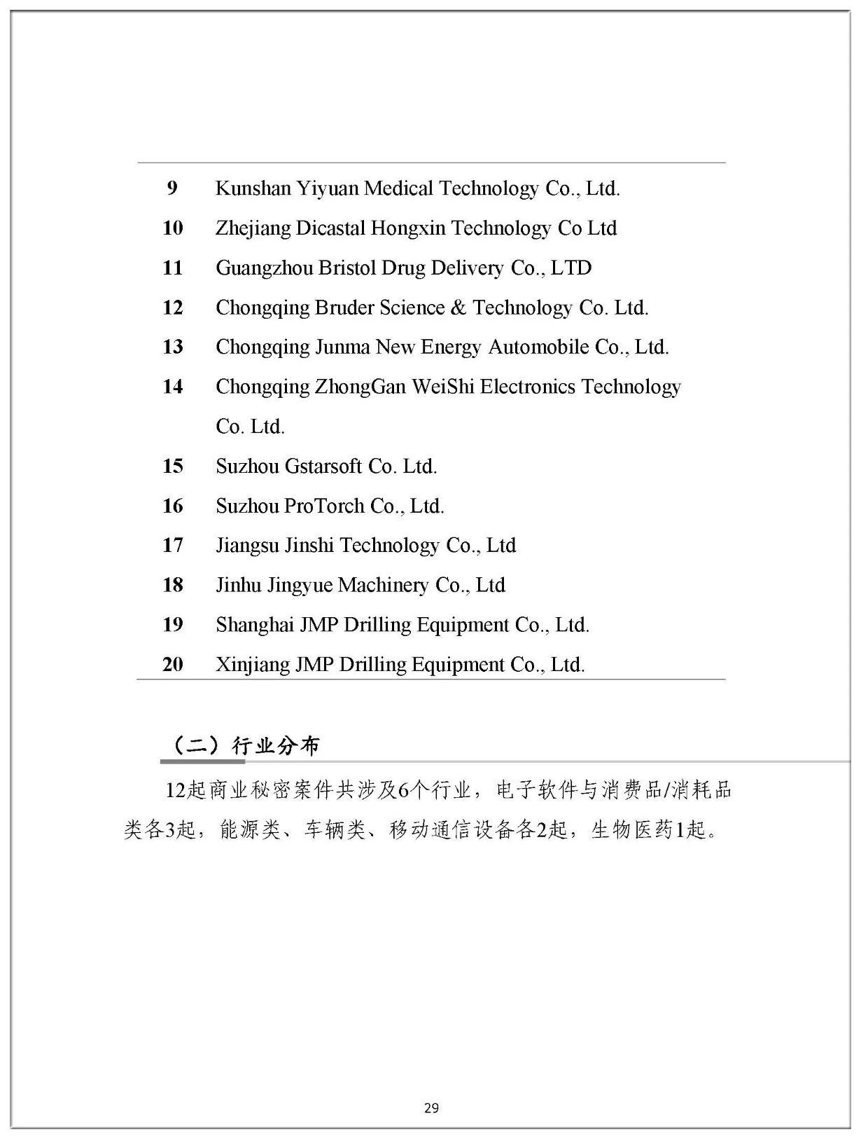 2019年中國企業(yè)涉美知識產(chǎn)權(quán)訴訟報告（全文）