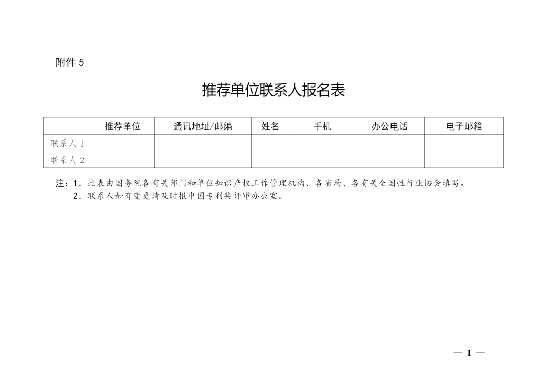 第二十二屆中國專利獎評選來了！報送材料截止日期為2020年11月15日