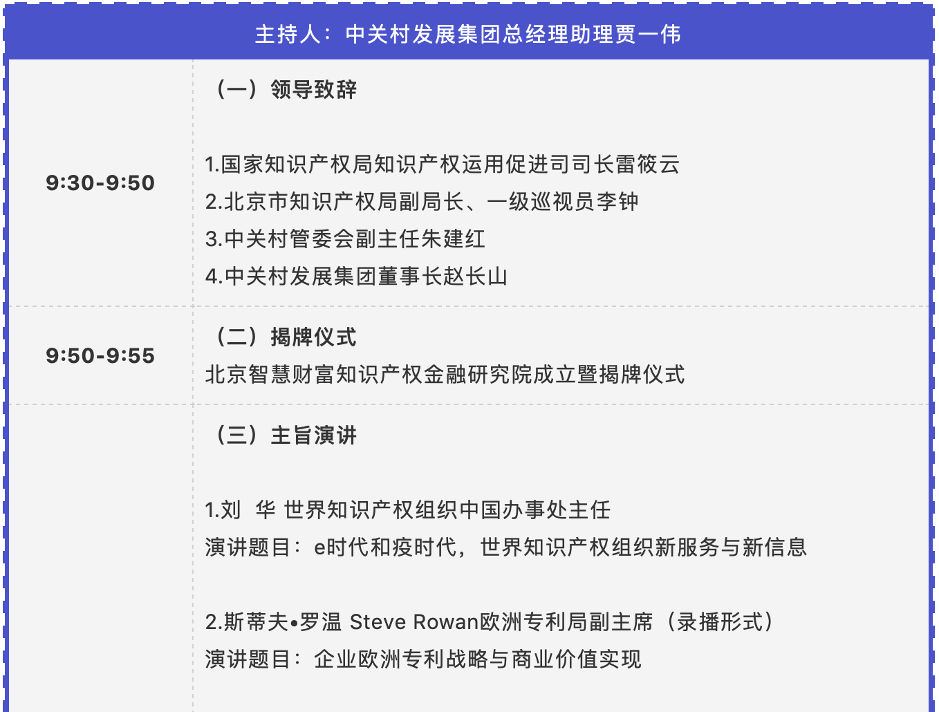 聚能賦能 共創(chuàng)共贏！2020中關(guān)村論壇知識(shí)產(chǎn)權(quán)平行論壇9月19日即將召開(kāi)