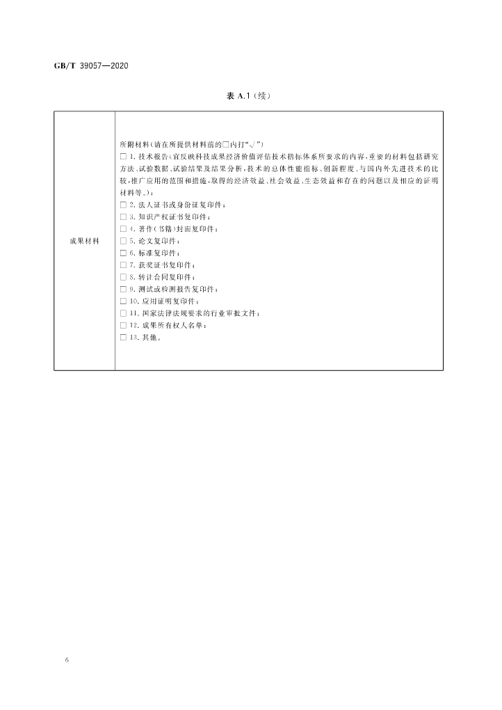 《科技成果經(jīng)濟價值評估指南》全文公布！