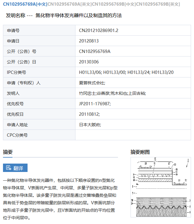 LED芯片領(lǐng)域?qū)＠麘?zhàn)起！兩大龍頭企業(yè)因?qū)＠謾?quán)對薄公堂！三安光電索賠8000萬