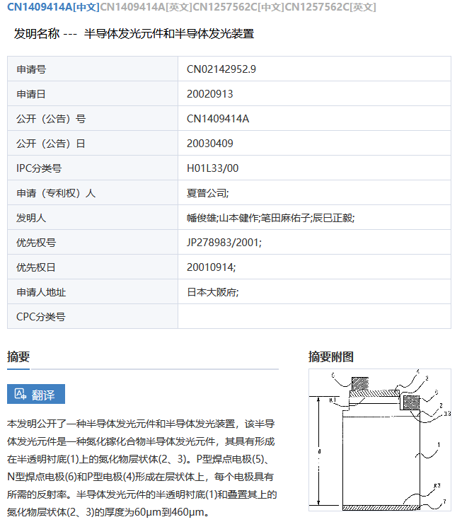 LED芯片領(lǐng)域?qū)＠麘?zhàn)起！兩大龍頭企業(yè)因?qū)＠謾?quán)對(duì)薄公堂！三安光電索賠8000萬