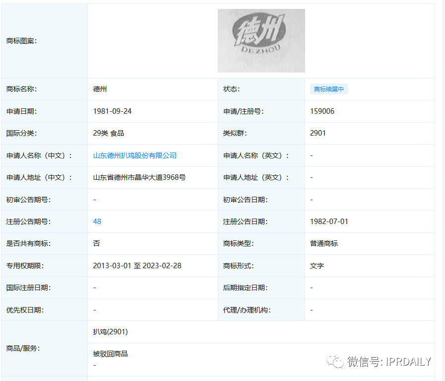 最高院“一錘定音”為老字號IPO之旅“掃雷”——“德州扒雞”不是想用就能用