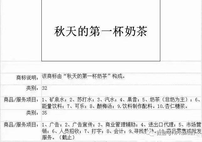 “秋天第一杯奶茶”商標(biāo)、公司名稱相繼被申請(qǐng)！怎么回事？