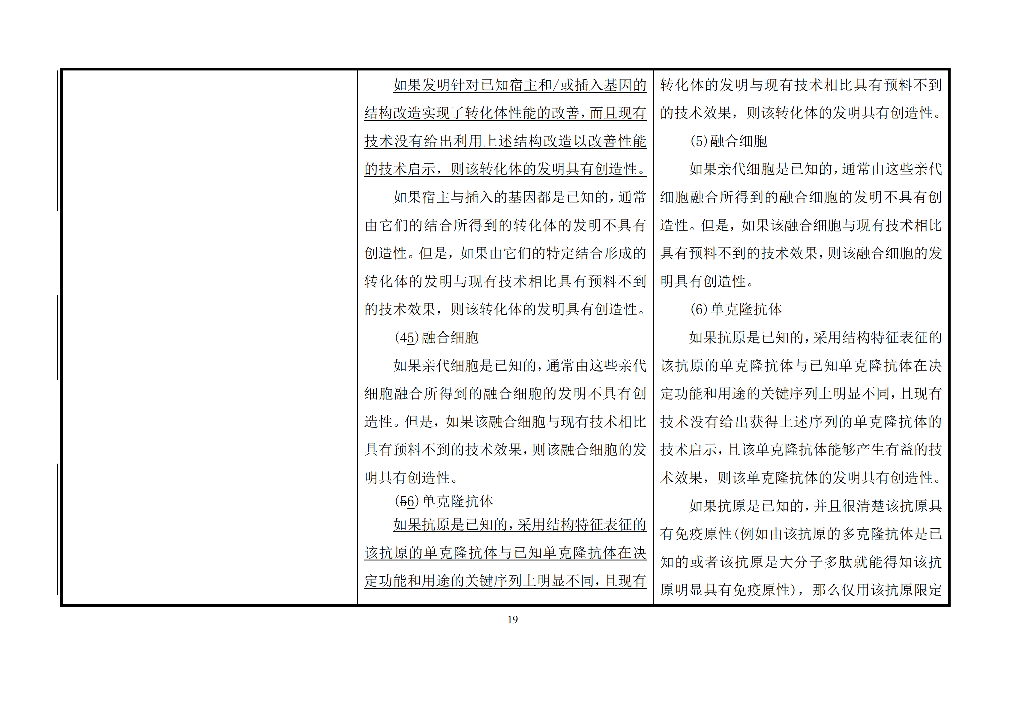 修改對照表｜國知局發(fā)布《專利審查指南修改草案》（第一批征求意見稿）全文