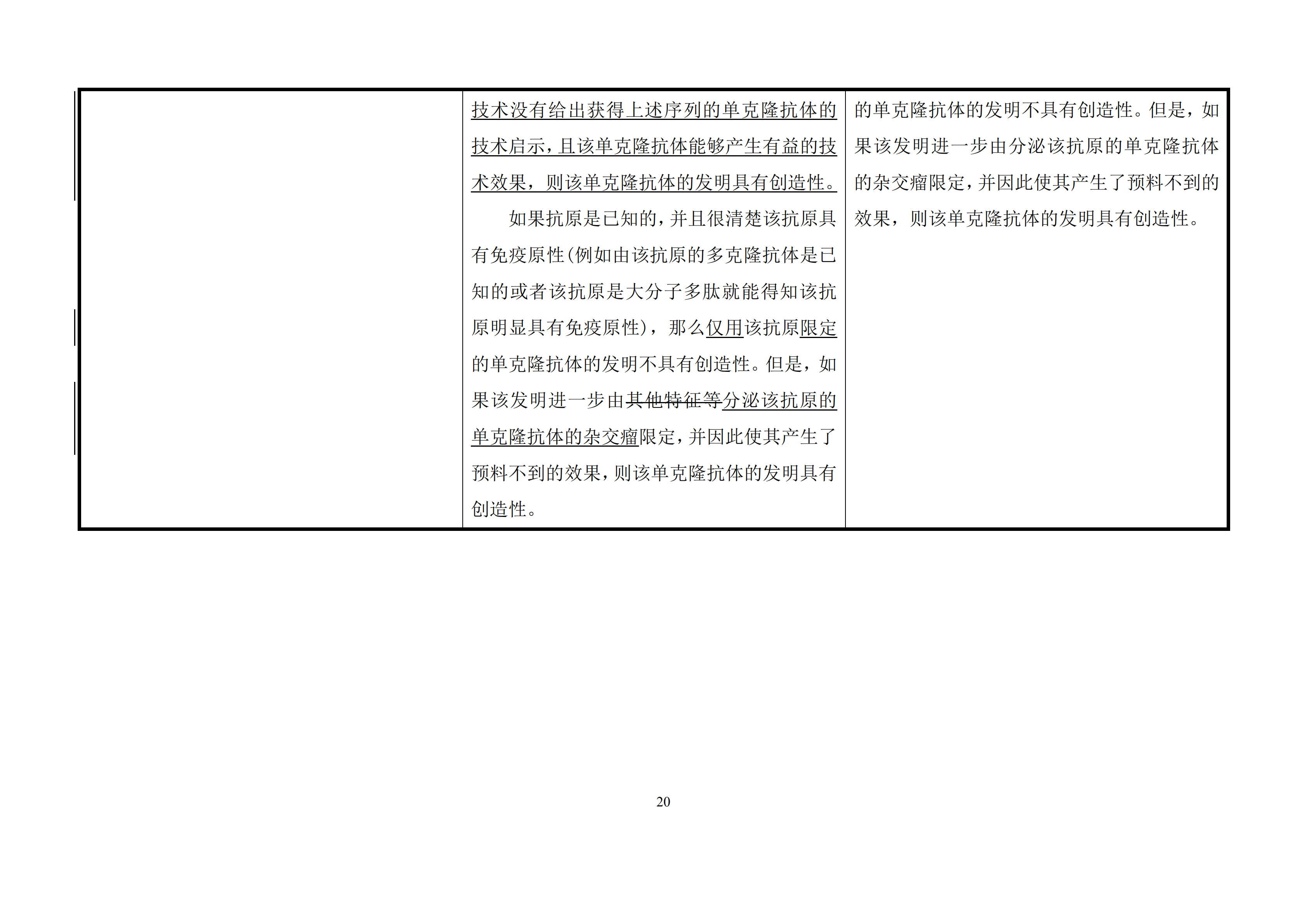 修改對照表｜國知局發(fā)布《專利審查指南修改草案》（第一批征求意見稿）全文