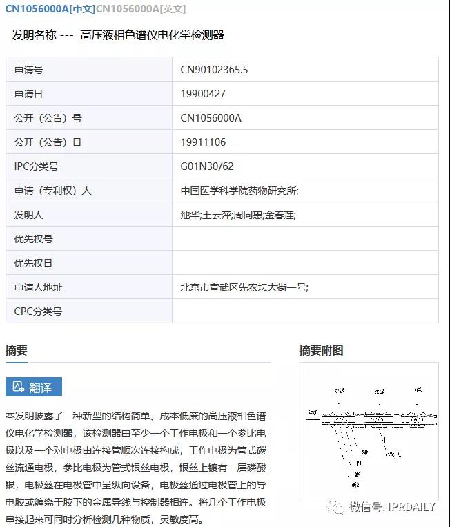 感恩祖國，匯總2020年逝世的二十幾位院士所申請的專利以表緬懷之情！