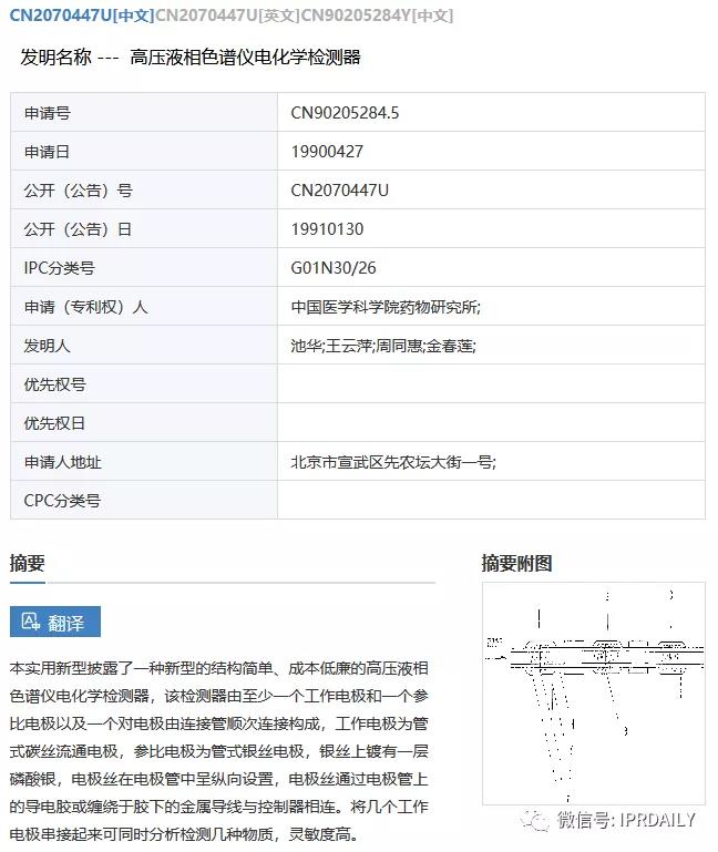 感恩祖國，匯總2020年逝世的二十幾位院士所申請的專利以表緬懷之情！