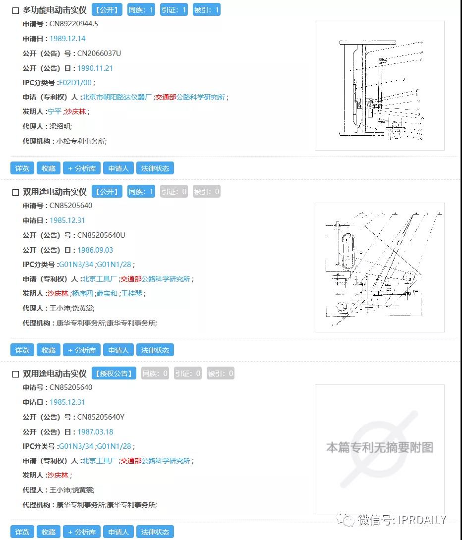 感恩祖國，匯總2020年逝世的二十幾位院士所申請的專利以表緬懷之情！