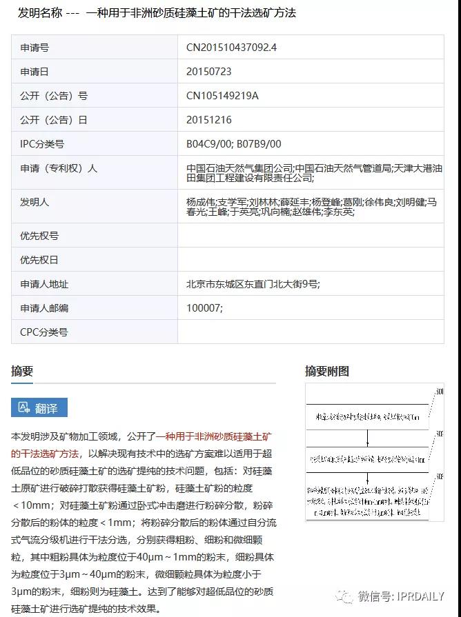 感恩祖國，匯總2020年逝世的二十幾位院士所申請的專利以表緬懷之情！