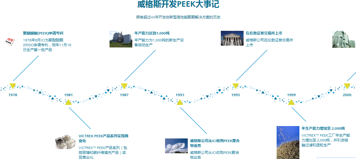 三元鋰電，PEEK！比利時(shí)兩大化工巨頭接連對科創(chuàng)板企業(yè)舉起“專利鐮刀”