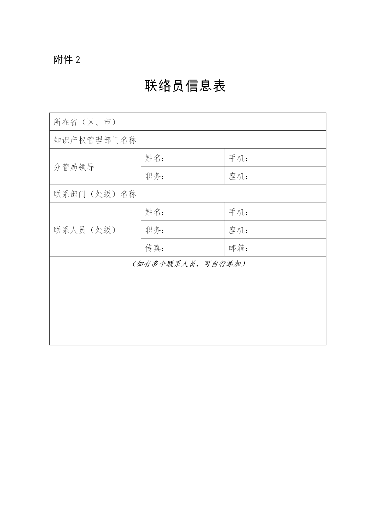 國知局：國家知識(shí)產(chǎn)權(quán)試點(diǎn)示范工作評(píng)估開始！