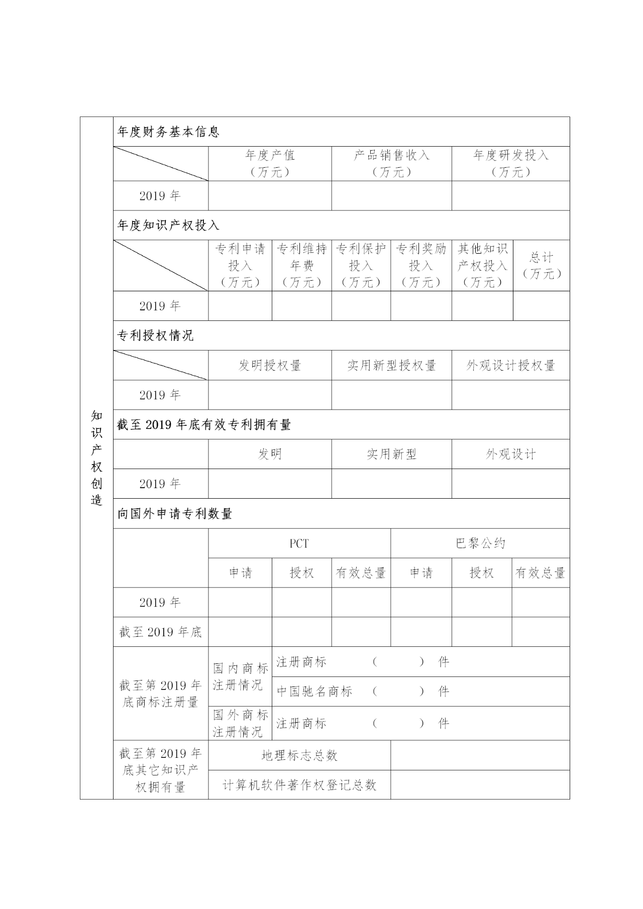 國家知識(shí)產(chǎn)權(quán)示范企業(yè)和優(yōu)勢(shì)企業(yè)典型案例征集遴選和年度考核工作開始！