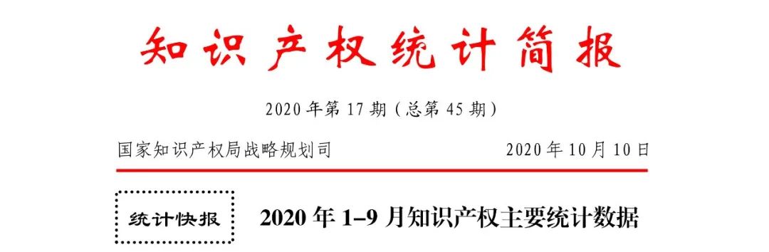 2020年1--9月知識產權主要統(tǒng)計數(shù)據(jù)（附9月數(shù)據(jù)）