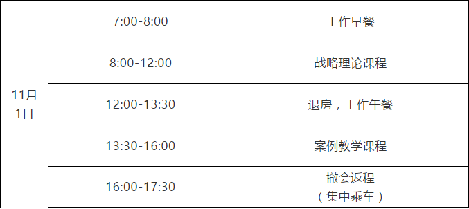 2020廣州知識產(chǎn)權(quán)保護(hù)中心生物醫(yī)藥企業(yè)高級知識產(chǎn)權(quán)人才提升培訓(xùn)班報(bào)名啦！