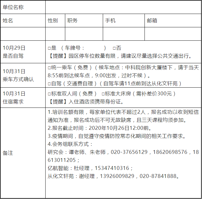 2020廣州知識產(chǎn)權(quán)保護中心高端裝備制造企業(yè)高級知識產(chǎn)權(quán)人才提升培訓班報名啦！