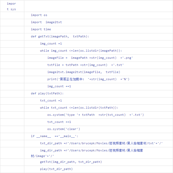 當代理人含淚告訴你要先寫好技術(shù)交底書時……