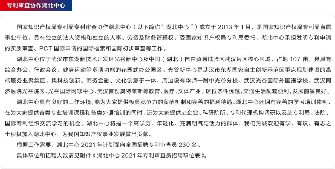 招聘專利審查員2440人?。ǜ焦?amp;職位）