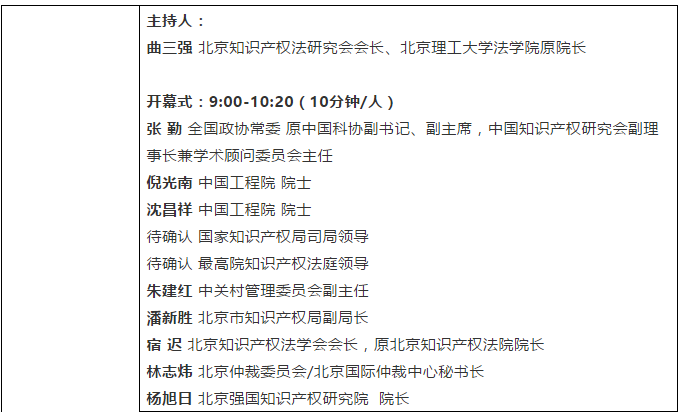 【論壇報(bào)名】2020第七屆強(qiáng)國知識產(chǎn)權(quán)論壇暨第二屆科創(chuàng)論壇通知