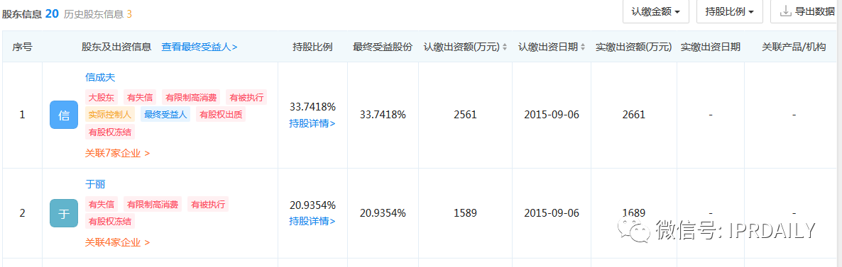 浙江華康陷入專(zhuān)利糾紛，三次沖擊IPO能否順利上市