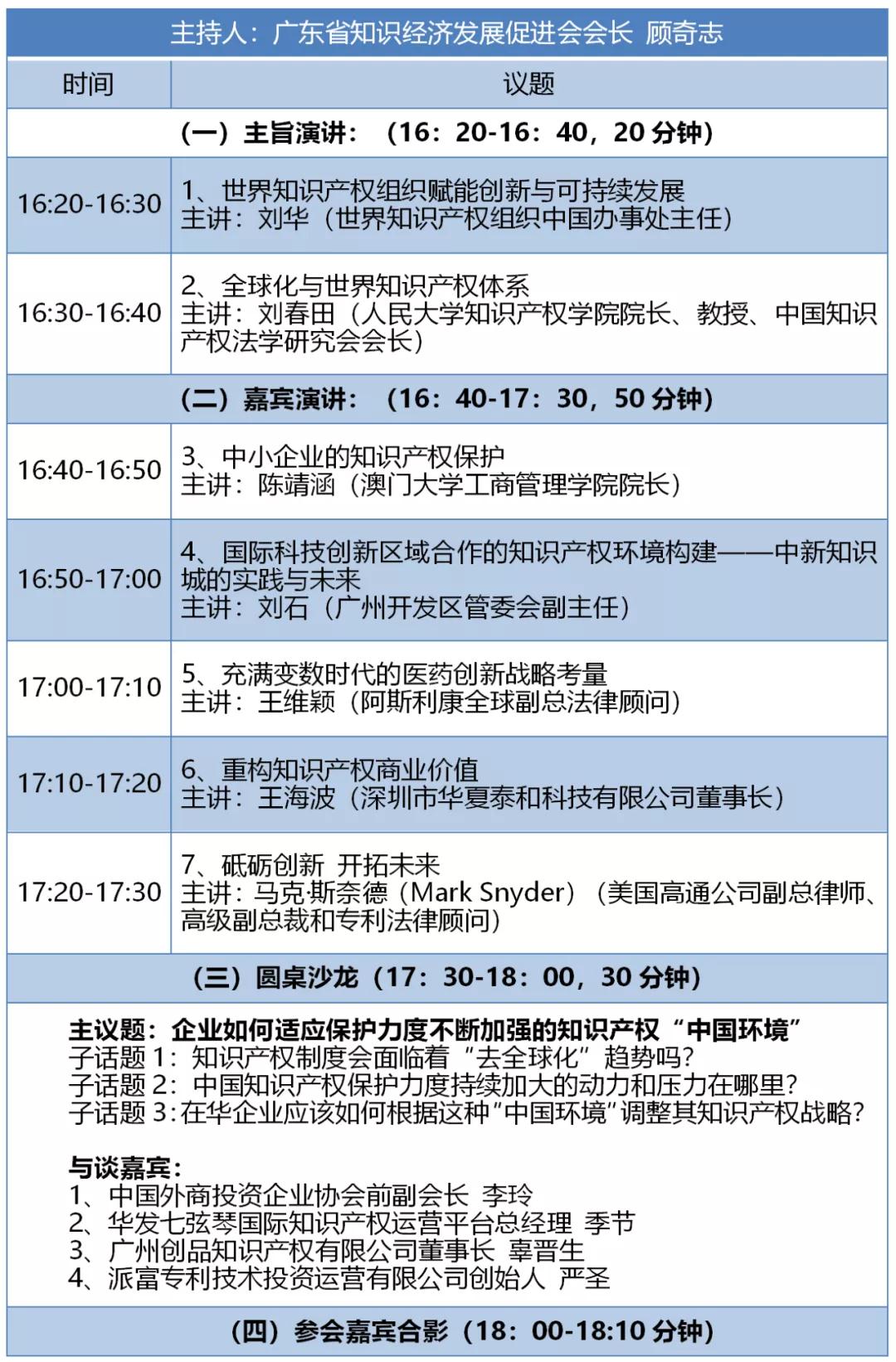 博鰲亞洲論壇國際科技與創(chuàng)新論壇首屆大會議程新鮮出爐！