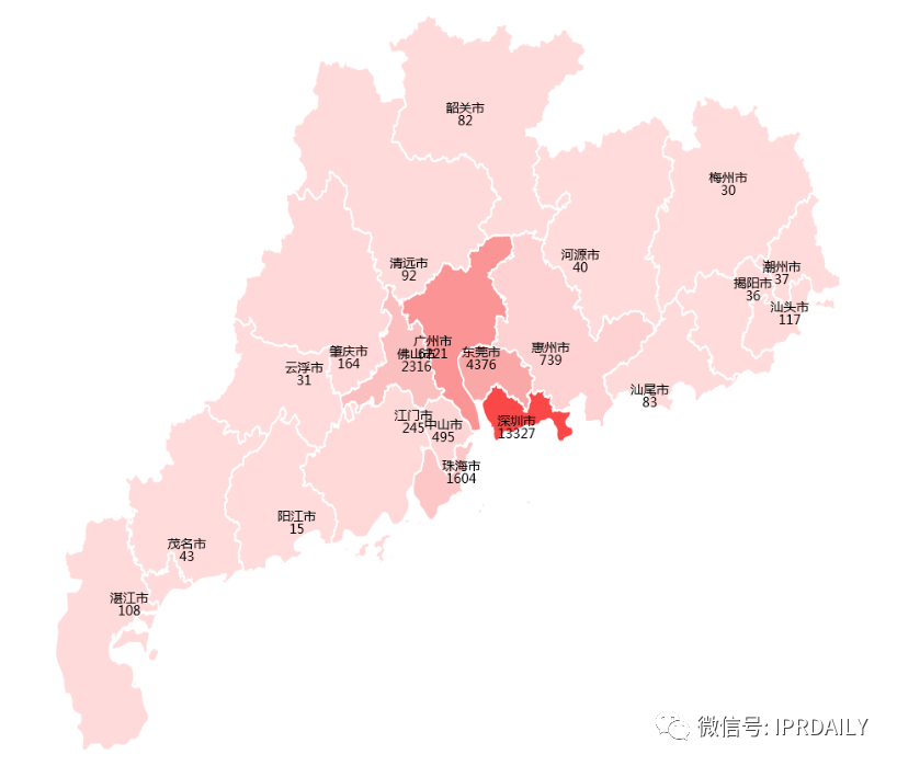 2020上半年廣東省中國授權發(fā)明專利代理機構排名(TOP50)