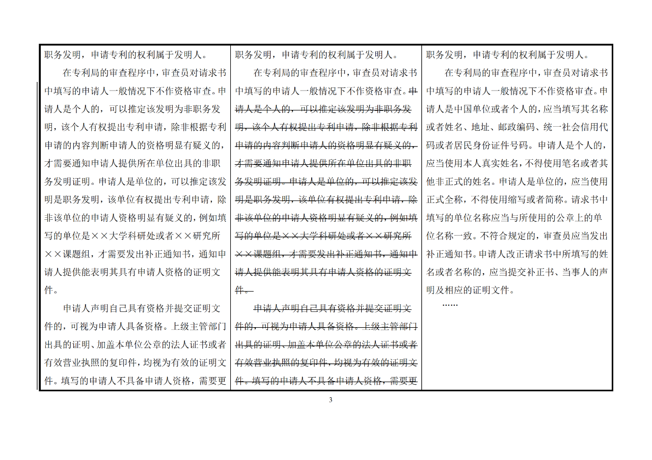 修改對照表｜《專利審查指南修改草案》（第二批征求意見稿）全文