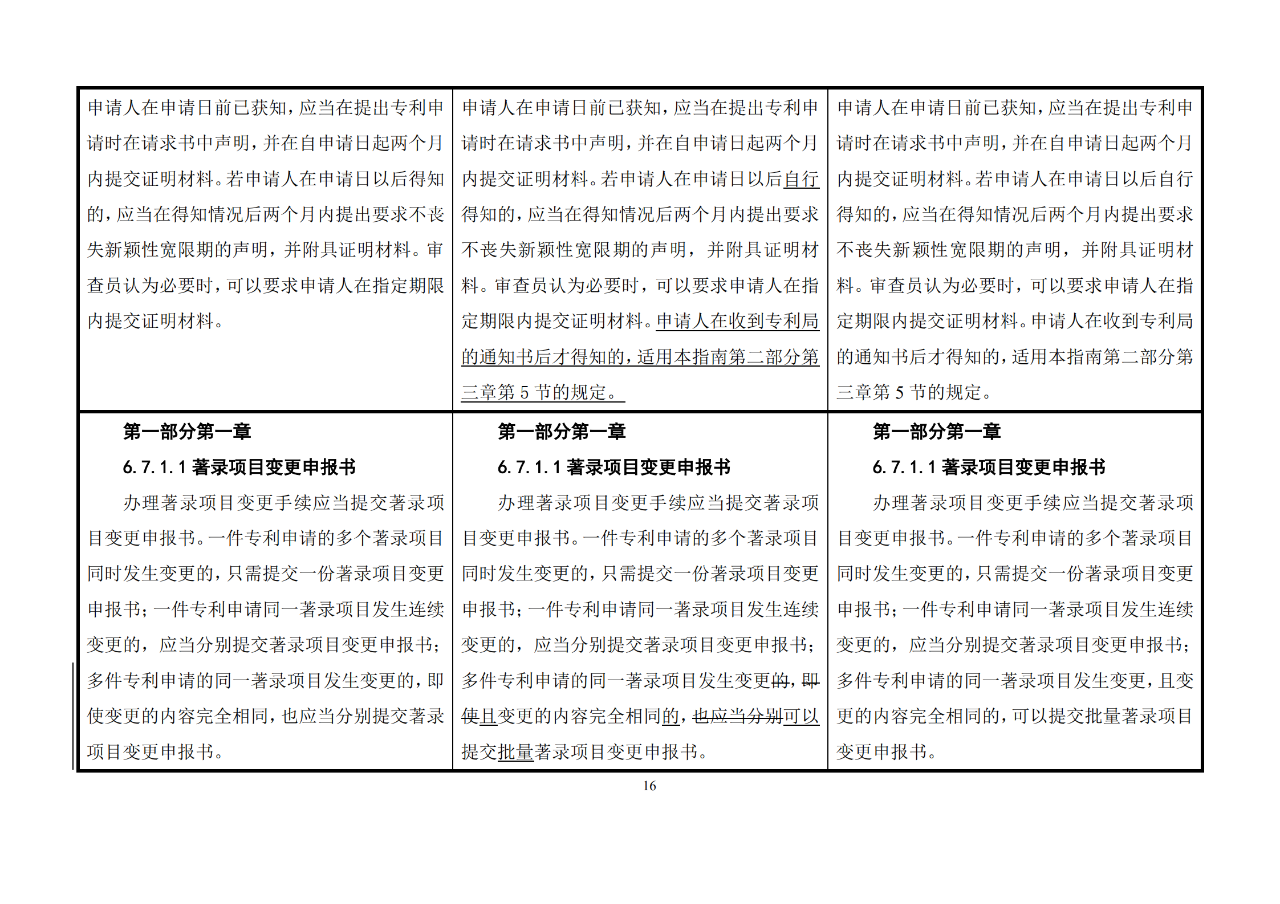 修改對照表｜《專利審查指南修改草案》（第二批征求意見稿）全文