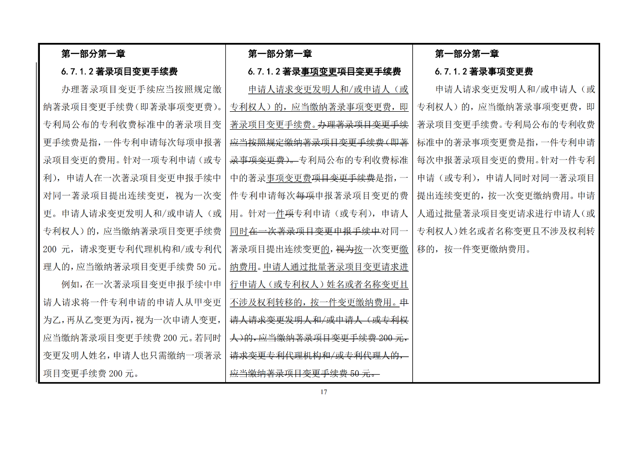 修改對照表｜《專利審查指南修改草案》（第二批征求意見稿）全文