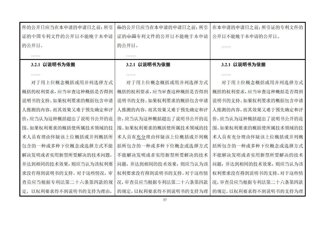 修改對照表｜《專利審查指南修改草案》（第二批征求意見稿）全文