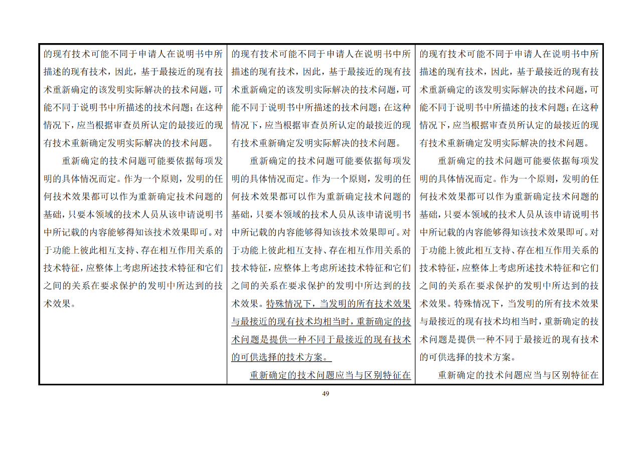 修改對照表｜《專利審查指南修改草案》（第二批征求意見稿）全文