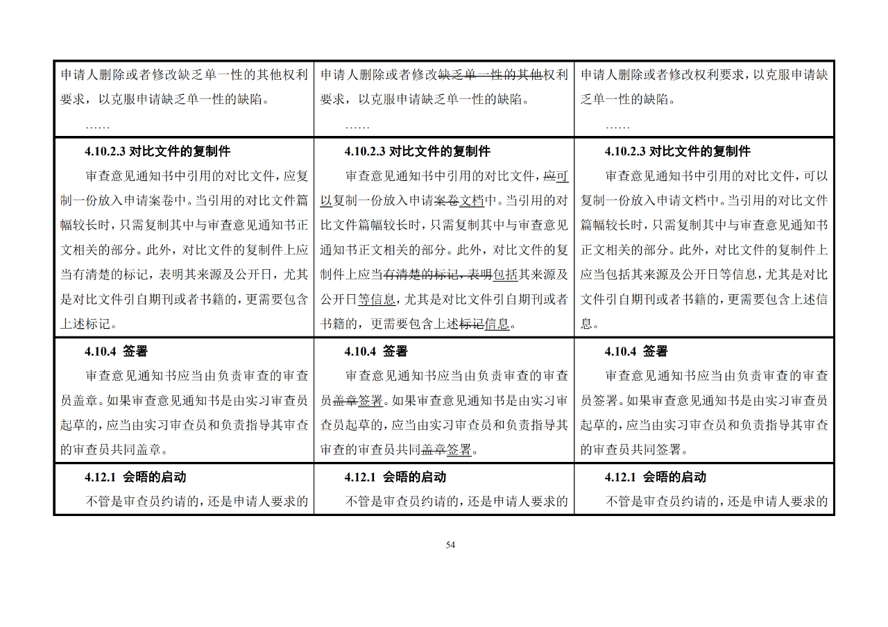 修改對照表｜《專利審查指南修改草案》（第二批征求意見稿）全文