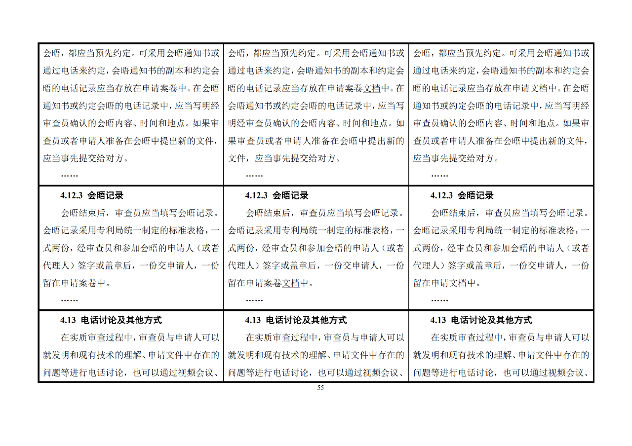 修改對照表｜《專利審查指南修改草案》（第二批征求意見稿）全文