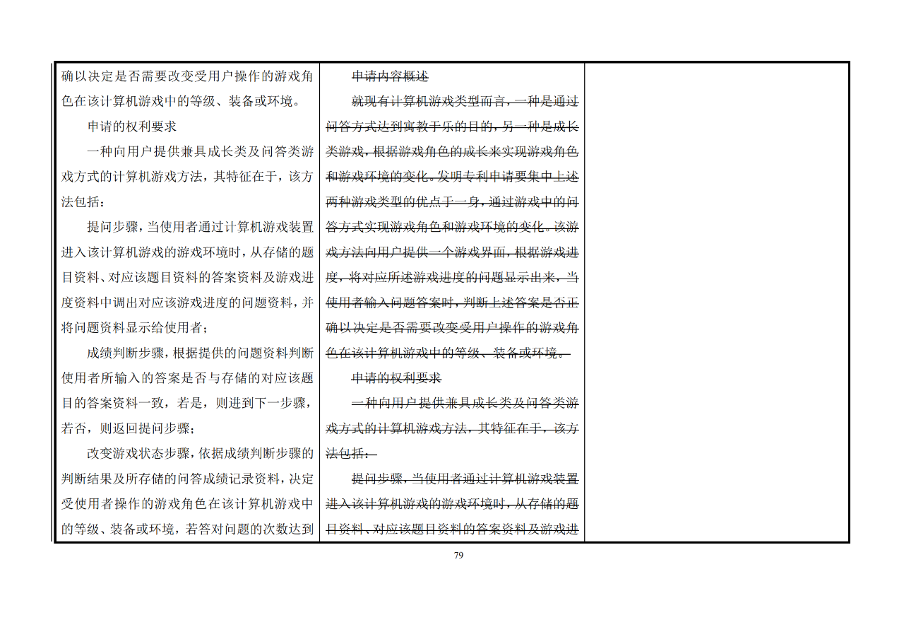 修改對照表｜《專利審查指南修改草案》（第二批征求意見稿）全文