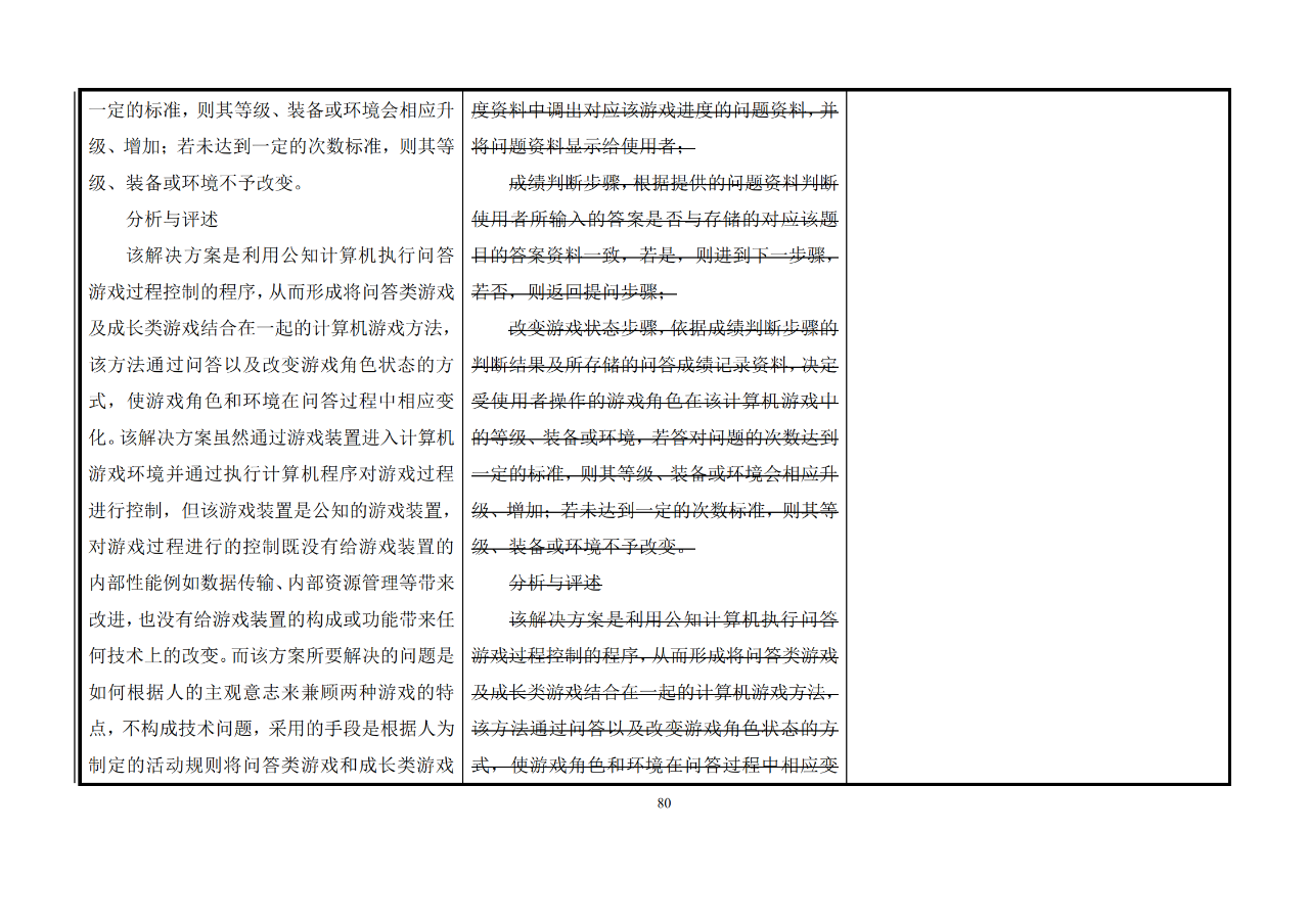 修改對照表｜《專利審查指南修改草案》（第二批征求意見稿）全文