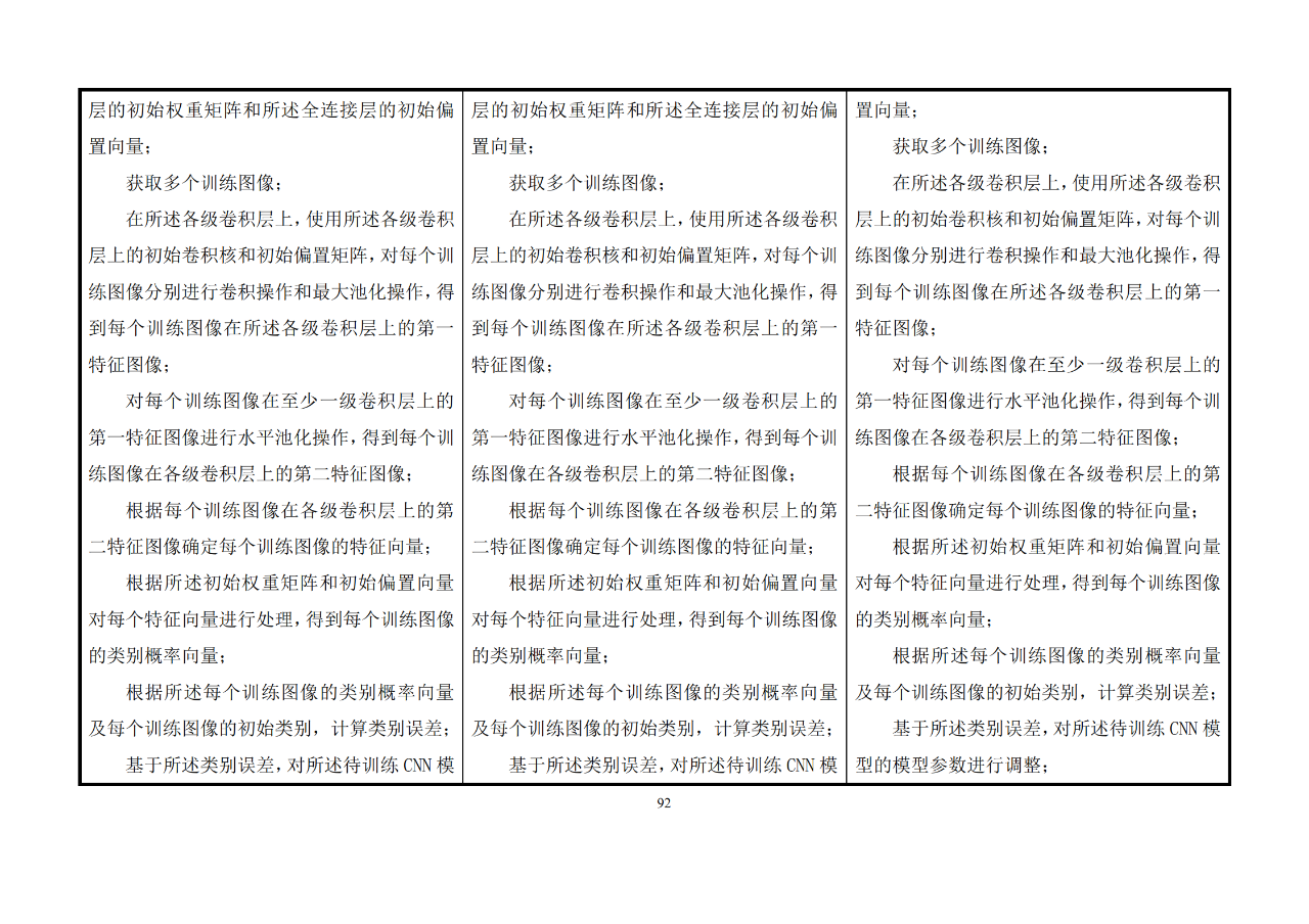 修改對照表｜《專利審查指南修改草案》（第二批征求意見稿）全文