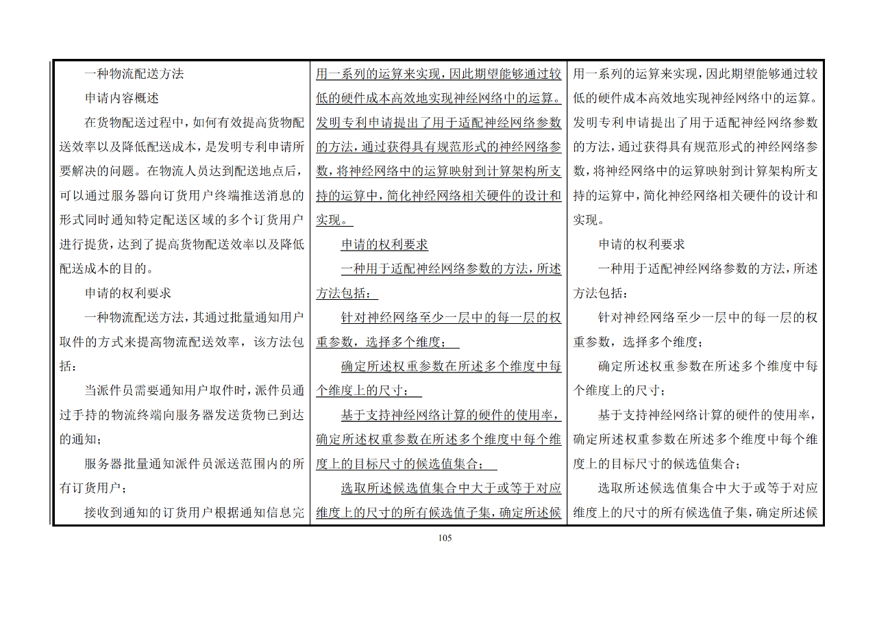 修改對照表｜《專利審查指南修改草案》（第二批征求意見稿）全文