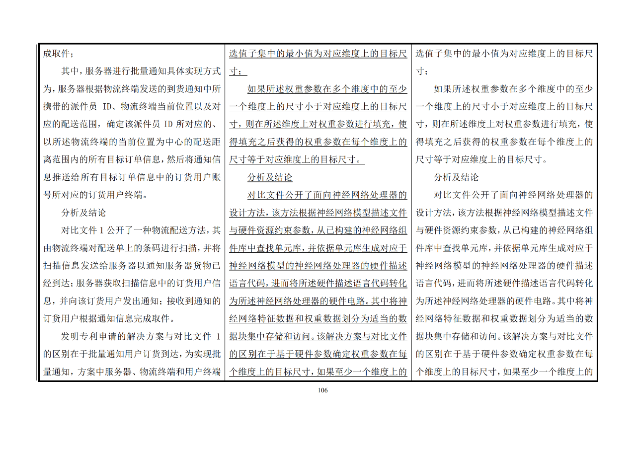 修改對照表｜《專利審查指南修改草案》（第二批征求意見稿）全文