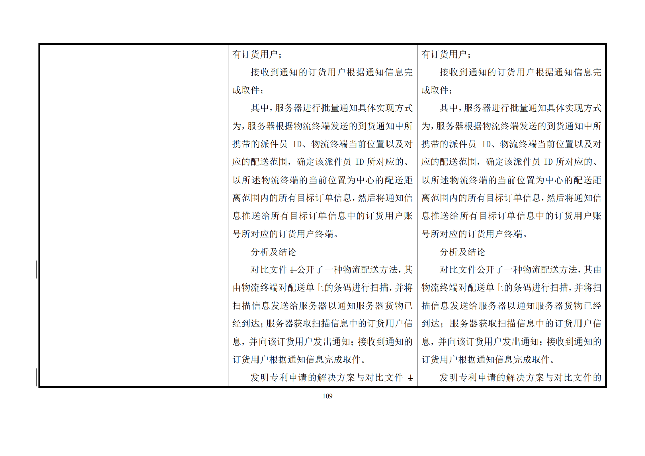 修改對照表｜《專利審查指南修改草案》（第二批征求意見稿）全文