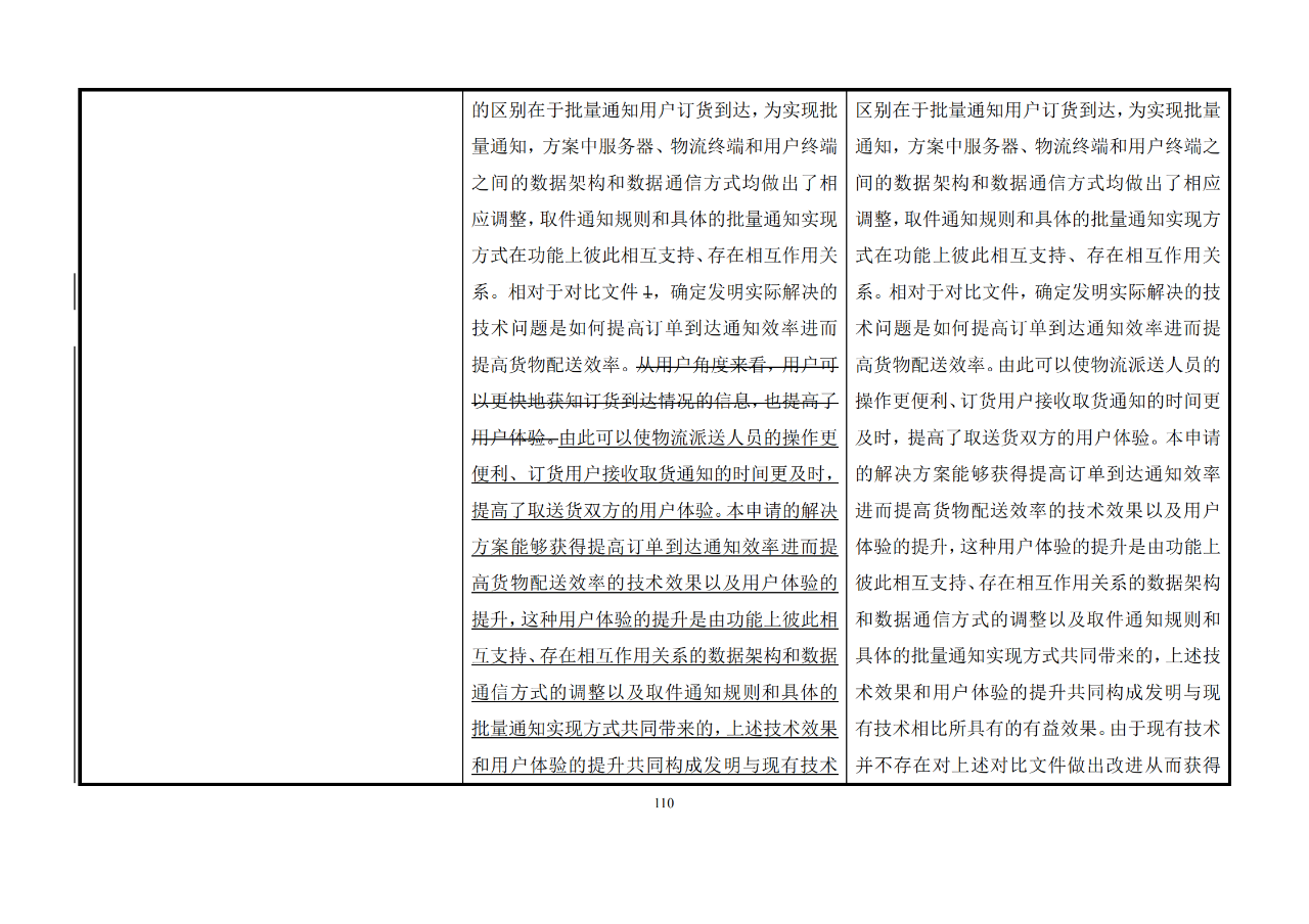 修改對照表｜《專利審查指南修改草案》（第二批征求意見稿）全文