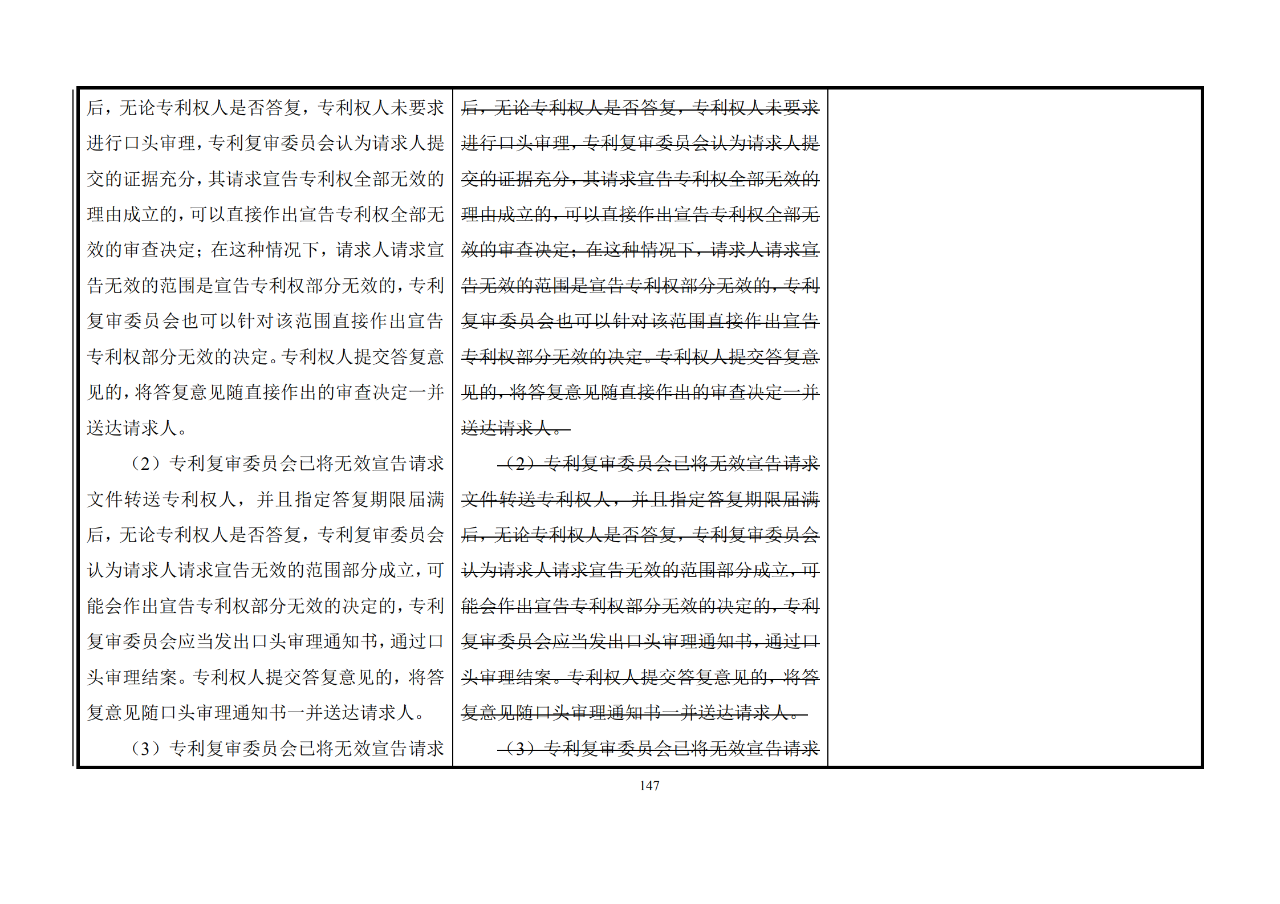 修改對照表｜《專利審查指南修改草案》（第二批征求意見稿）全文