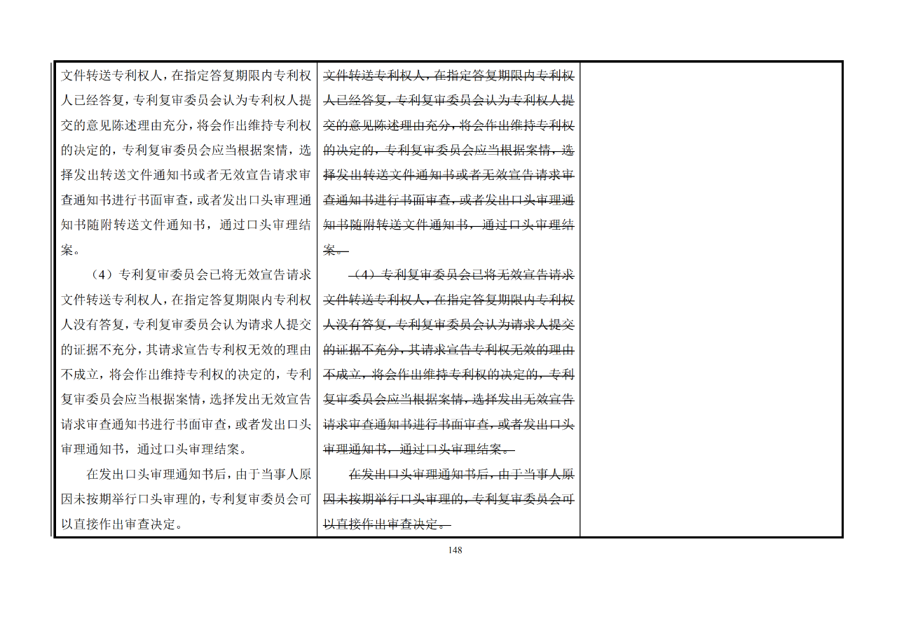 修改對照表｜《專利審查指南修改草案》（第二批征求意見稿）全文