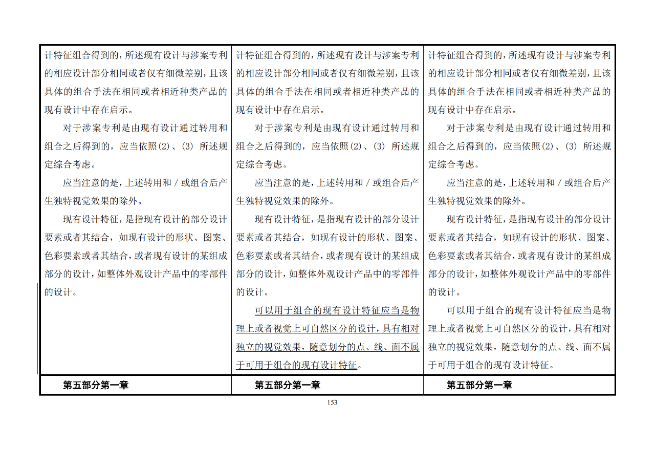 修改對照表｜《專利審查指南修改草案》（第二批征求意見稿）全文