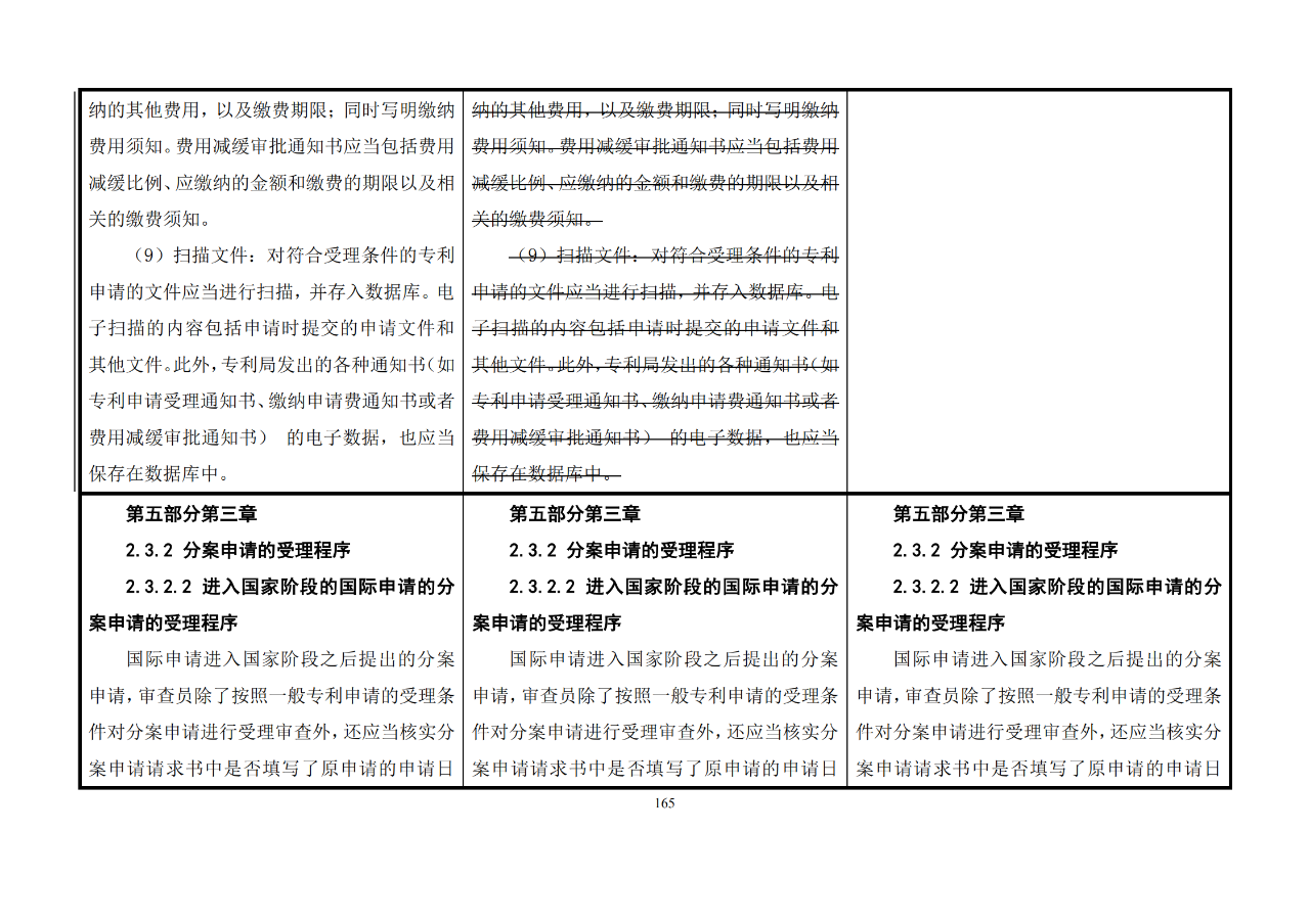 修改對照表｜《專利審查指南修改草案》（第二批征求意見稿）全文