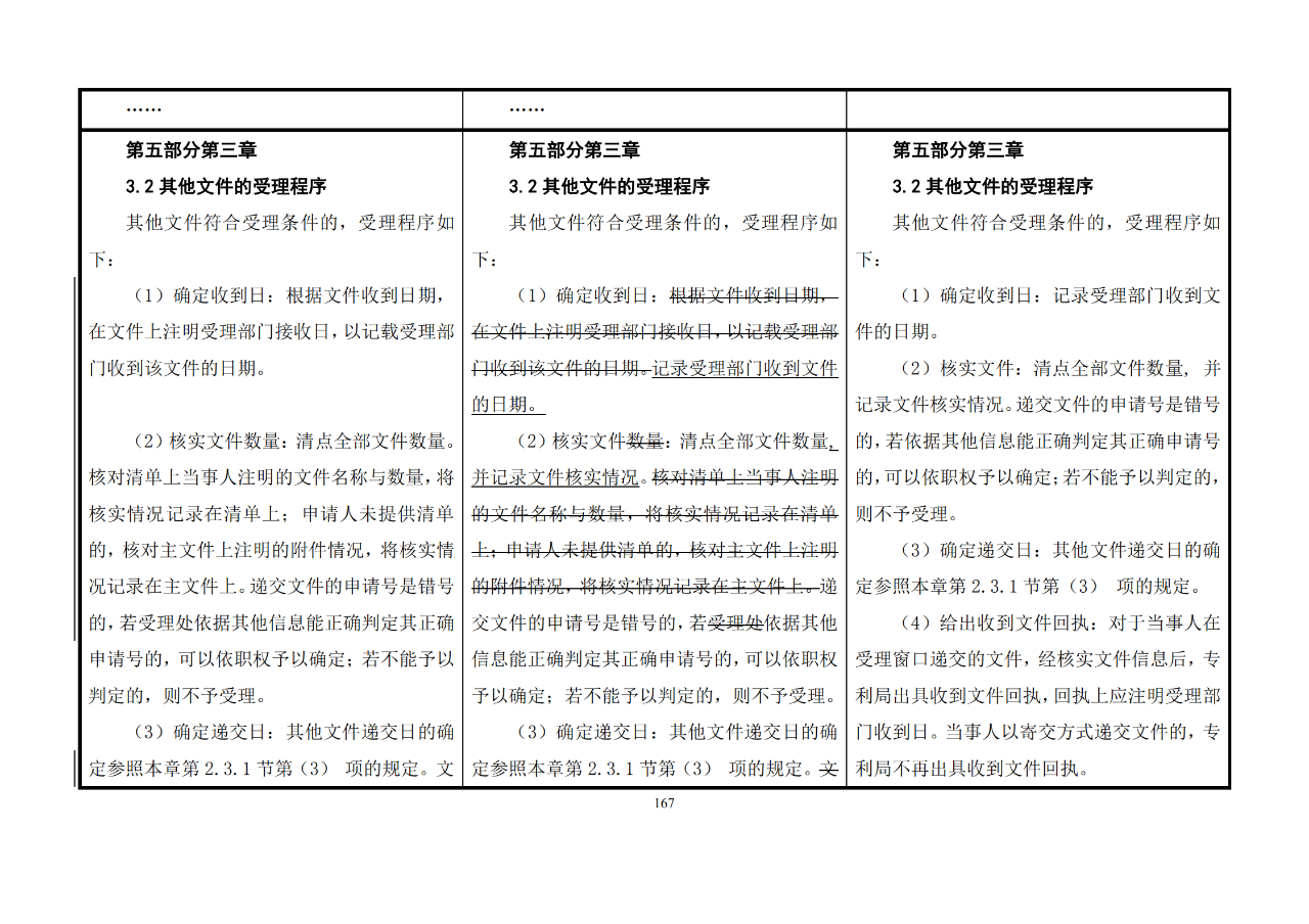 修改對照表｜《專利審查指南修改草案》（第二批征求意見稿）全文