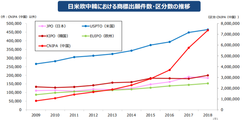 #晨報#2020年專利代理師資格考試有45320人參加；國務(wù)院：加大對侵犯知識產(chǎn)權(quán)違法犯罪行為的打擊力度，掛牌督辦一批重點案件